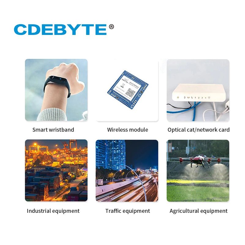 Ebyte TXWF-PCB-3810 2.4GHz 5.8GHz PCB Built-in Antenna 2dBi 50 2W IPEX ...