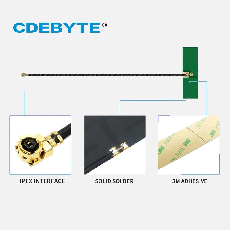 EBYTE TXWF - PCB - 4212 lot 2.4GHz 5.8GHz PCB Built - in Antenna 2dBi 50Ω 2W IPX - 1 Interface - IOT Module Shop Manufacturer Factory