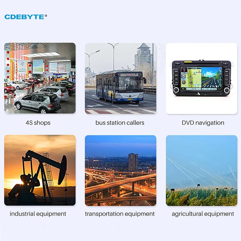 EbyteTXGB - JK - 11P GPS Beidou Antenna 5dBi SMA - J Rubber Rod for Car Dealer Bus Stop Announcer Taxi Company Navigation - IOT Module Shop Manufacturer Factory