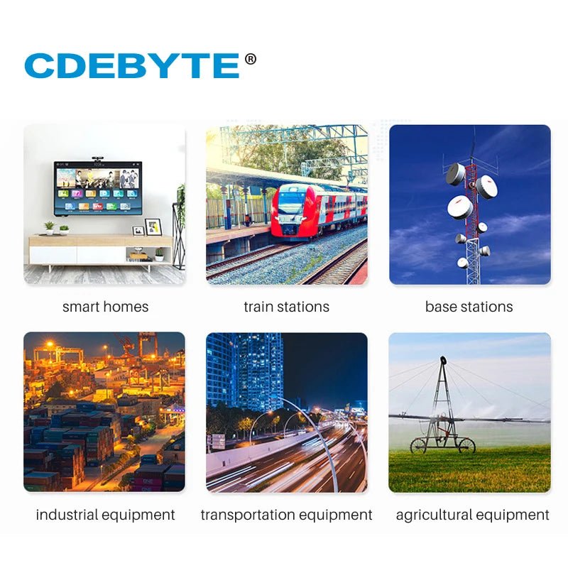Fiberglass Antenna N - J Up to 10dBi 100W 2.4GHz Omnidirectional Radiation Vertical Polarization Smart Home CDEBYTE TX2400 - BLG - 55 - IOT Module Shop Manufacturer Factory