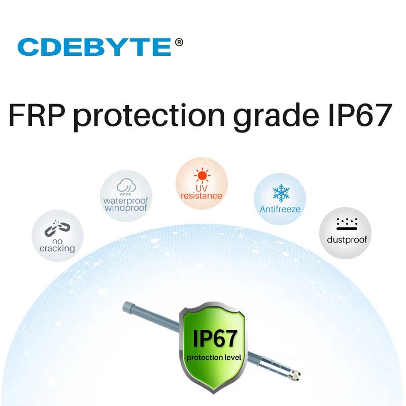 Fiberglass Antenna N - J Up to 10dBi 100W 2.4GHz Omnidirectional Radiation Vertical Polarization Smart Home CDEBYTE TX2400 - BLG - 55 - IOT Module Shop Manufacturer Factory