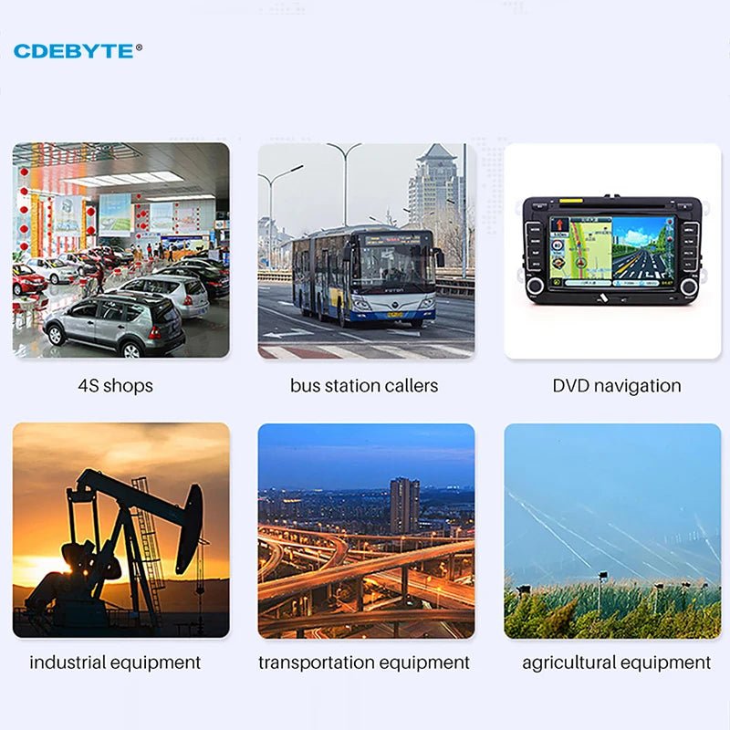 GPS Antenna BDS Double - star Position SMA - J Rubber Antenna For RF Module High Gain 7dBi Impedance 50Ω CDEBYTE TXGB - JKD - 20 - IOT Module Shop Manufacturer Factory