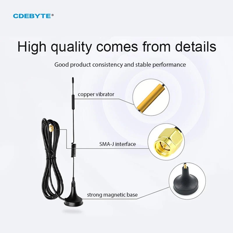 LET 4G Wifi Antenna CDEBYTE High Gain Omnidirectional 5dBi Sucker Antenna Flexible Antenna for Router Radio Transceiver Module TX4G - JKC - 19 - IOT Module Shop Manufacturer Factory