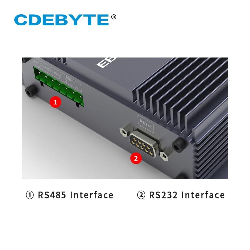LoRa Semtech SX1262 SX1268 433MHz IoT Transceiver Module 25W Long Range Data Transmitter and Receiver E90 - DTU(400SL44) - IOT Module Shop Manufacturer Factory