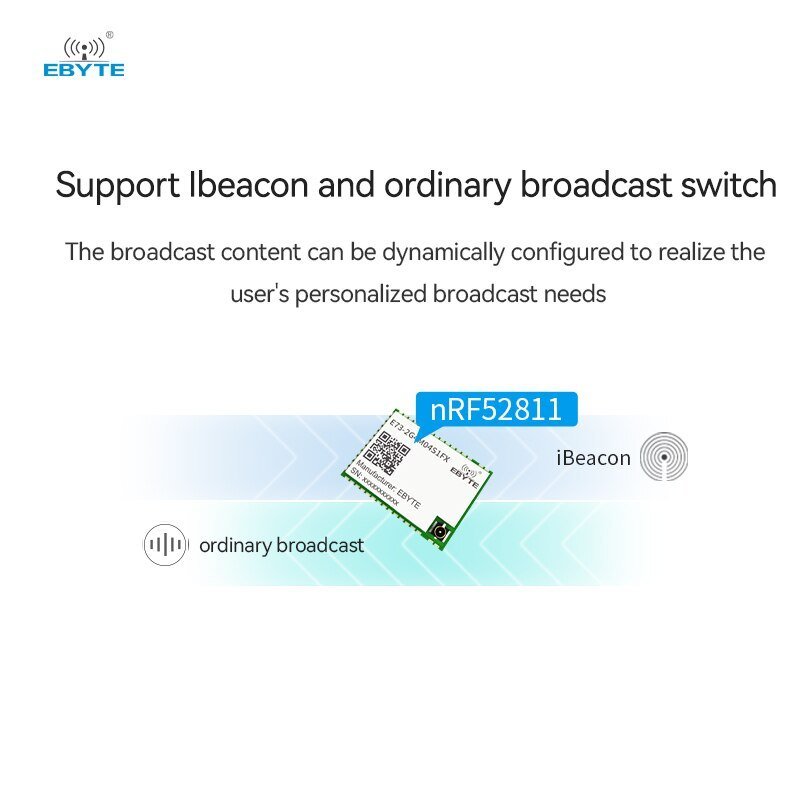 nRF52811 BLE 5.1 Module SoC Module E73 - 2G4M04S1FX IPEX Antenna SMD Package Low Power Consumption Blue - tooth Wireless Module - IOT Module Shop Manufacturer Factory