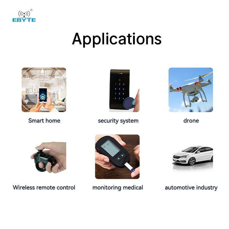 nRF52811 BLE 5.1 Module SoC Module E73-2G4M04S1FX IPEX Antenna SMD ...