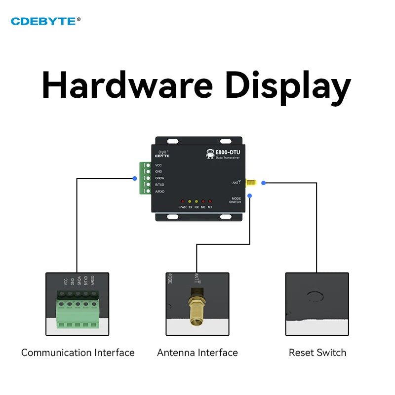 RS485 LoRa Modem Industrial Digital Radio 433MHz 20dBm FEC Wireless Transmitter CDEBYTE 3km Long Distance LoRa Module E800 - DTU(433L20 - 485) - V8 - IOT Module Shop Manufacturer Factory