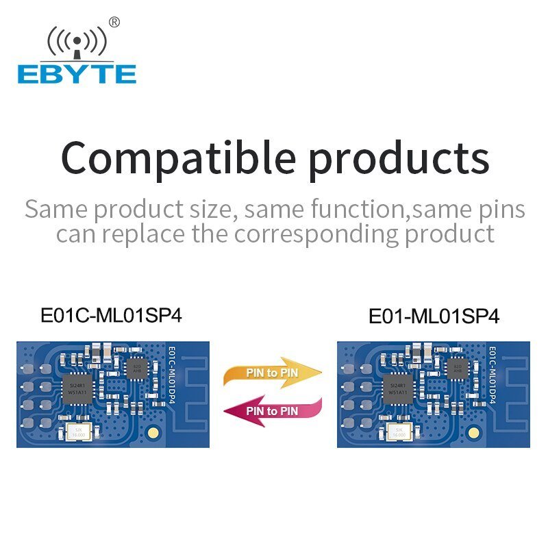Pcb Module Spi Si24R1 Wireless SPI Module 2.4GHz 20dBm Long Distance Power Enhanced ...