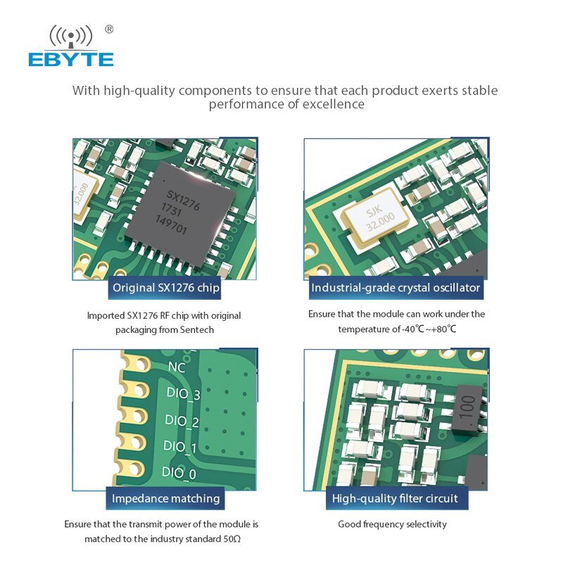 Long Range Module Pin Out SX1276 LoRa Wireless Support Air-Wake up Long Range Module Transceiver ...
