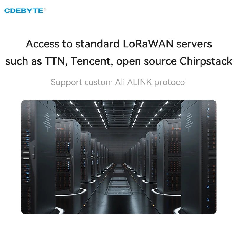 SX1302 868MHz Industrial LoRaWAN Gateway Half Duplex CDEBYTE E870 - L868LG12 27dBm 3km DC8~28V Multi Channel Wireless Gateway - IOT Module Shop Manufacturer Factory