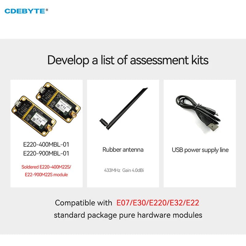 Test Board E220 - 400MBL - 01 E220 - 400M22S Development Evaluation Kit USB Interface to TTL Easy Use Main Control MCU STM8L151G4 - IOT Module Shop Manufacturer Factory