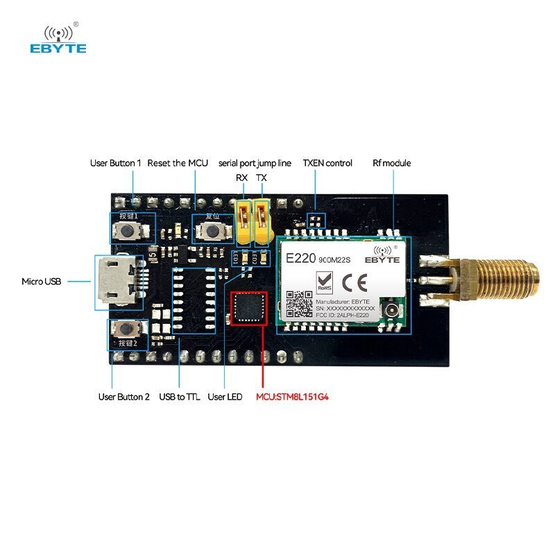 Test Board E220 - 900MBL - 01 E220 - 900M22S Development Evaluation Kit USB Interface to TTL Main Control MCU STM8L151G4 Easy Use - IOT Module Shop Manufacturer Factory