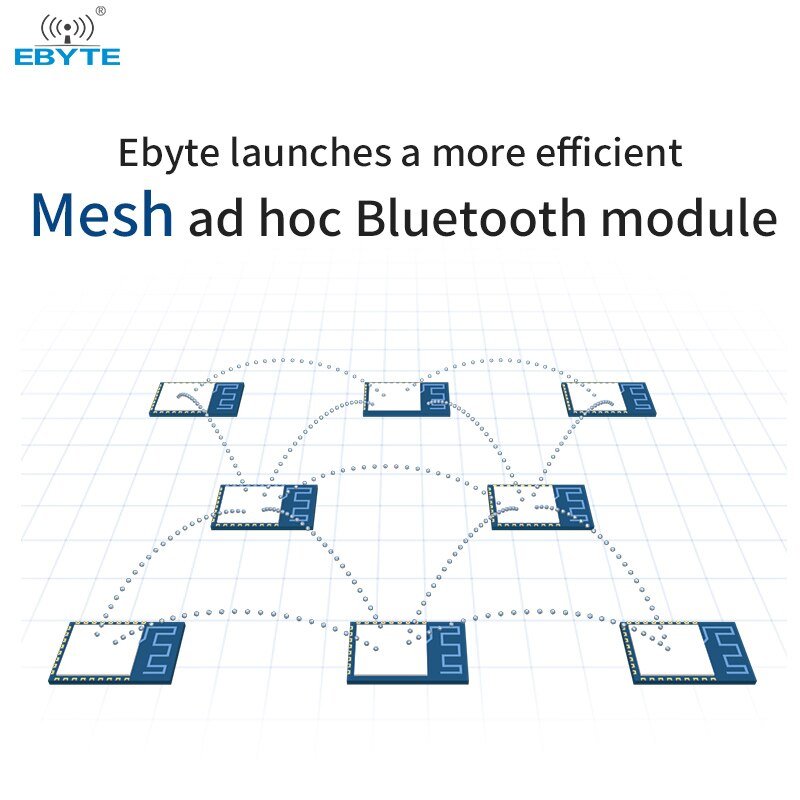 TLSR8253F512 Mesh Networking Module BLE MESH 2.4GHz 10dBm PCB SMD SIG 60m IoT Wireless Remote Control Module EBYTE E104 - BT12NSP - IOT Module Shop Manufacturer Factory