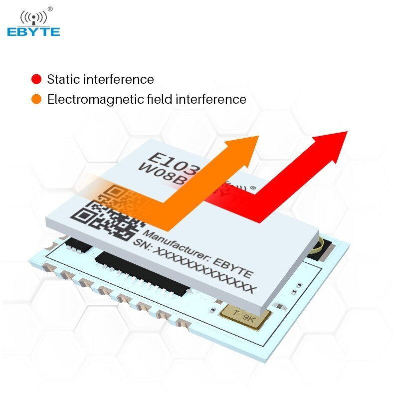Wifi Module 2.4G Wifi E103 - W08B Dual ARM Core IPEX Antenna Low Power Consumption TCP HTTP Client MQTT Wireless Wifi Module - IOT Module Shop Manufacturer Factory
