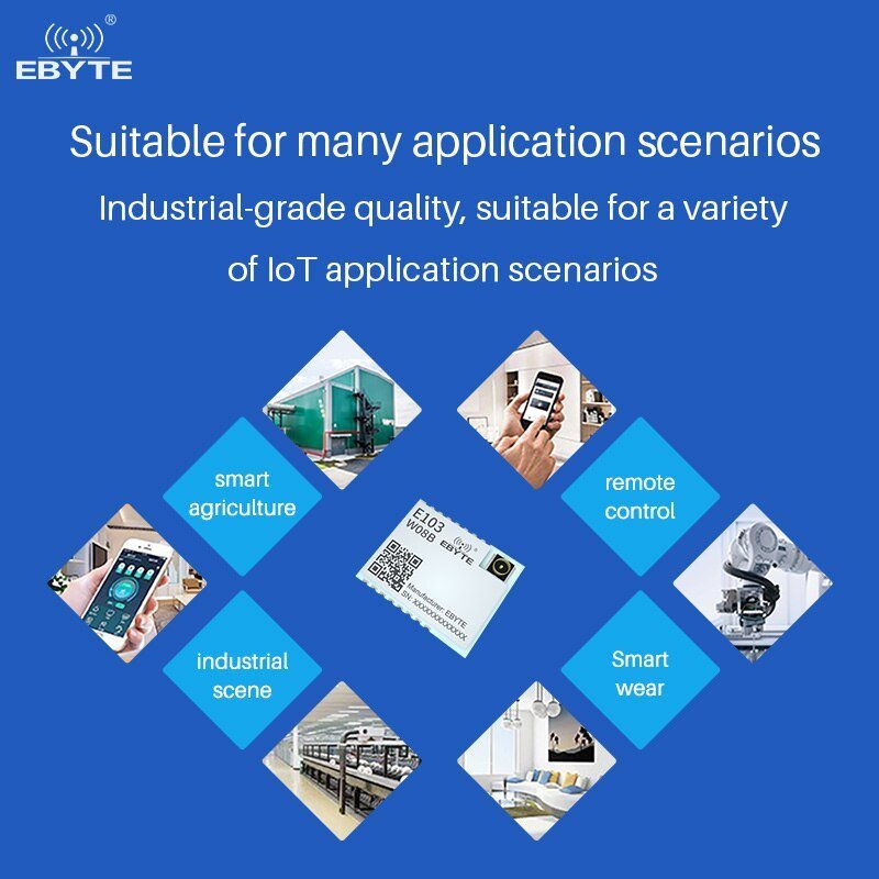 Wifi Module 2.4G Wifi E103 - W08B Dual ARM Core IPEX Antenna Low Power Consumption TCP HTTP Client MQTT Wireless Wifi Module - IOT Module Shop Manufacturer Factory