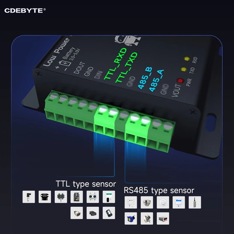 Wireless Digital Transmission Radio CDEBYTE E90 - DTU(400SL30L) Low Power RS485/TTL 30dBm 10km Modbus Slave Polling LoRa Radio - IOT Module Shop Manufacturer Factory
