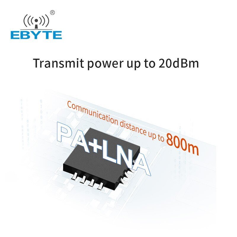 Wireless Module E01 - 2G4M20S1B Electronic Components 2.4G 20dBm SMD Small - sized Wireless Module PCB Antenna SPI Rf Module - IOT Module Shop Manufacturer Factory